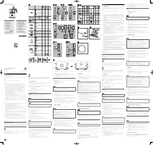 Manual Philips HR7830 Viva Collection Food Processor