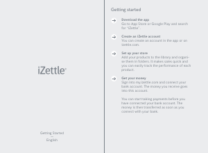 Manual iZettle Lite Payment Device