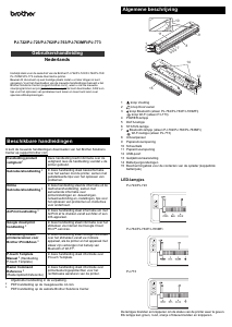 Handleiding Brother PJ-722 Printer