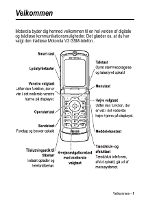 Brugsanvisning Motorola RAZR V3 Mobiltelefon