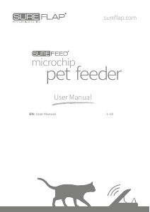 Manual Trixie SureFeed Pet Feeder