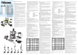 Manuale Tristar MX-4163 Robot da cucina