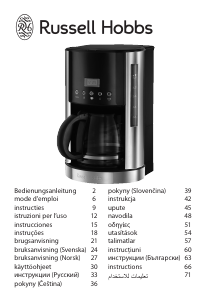 Brugsanvisning Russell Hobbs 21792-56 Jewels Kaffemaskine