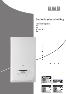 Handleiding AWB ThermoElegance 5 Advance CV-ketel