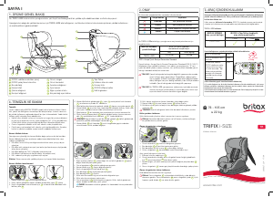 Kullanım kılavuzu Britax Trifix i-Size Oto koltuğu