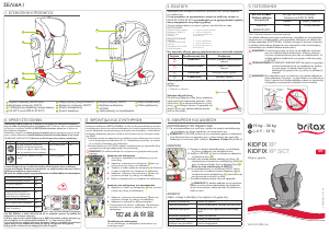 Εγχειρίδιο Britax Kidfix XP Κάθισμα αυτοκινήτου