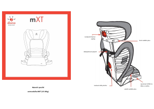 Manuál Diono mXT Autosedadlo