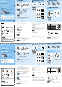 Bedienungsanleitung Sony Cyber-shot DSC-P200 Digitalkamera