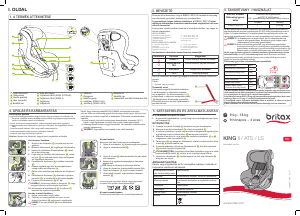 Használati útmutató Britax King II Autósülés