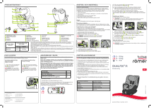 Bruksanvisning Britax-Römer Dualfix2 R Bilbarnstol