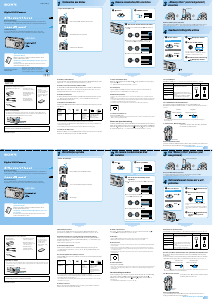Bedienungsanleitung Sony Cyber-shot DSC-S40 Digitalkamera