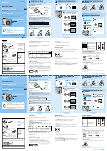 Handleiding Sony Cyber-shot DSC-S80 Digitale camera