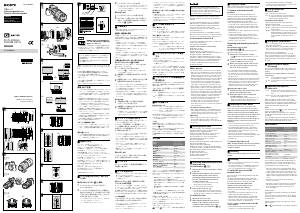 Mode d’emploi Sony SEL70200GM2 Objectif