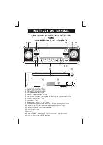 Manual Caliber RCD110 Car Radio