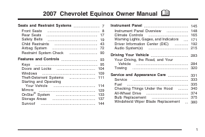 Manual Chevrolet Equinox (2007)