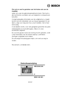 Handleiding Bosch HBC83K550N Magnetron