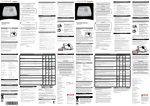 Руководство Honeywell H450EN Детектор угарного газа