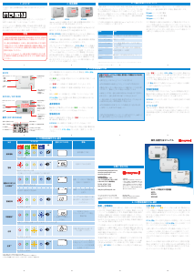 説明書 ハネウェル XC100D 一酸化炭素 警報器