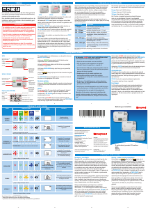 Handleiding Honeywell XC70 Koolmonoxidemelder