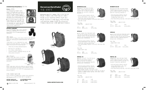 사용 설명서 오스프리 Momentum 30 배낭