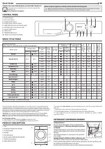 Handleiding Hotpoint NSWR 944C WK UK N Wasmachine