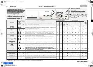 Manual de uso Tegran TF 4106 F Lavadora