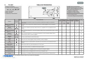 Manual de uso Tegran TS 4057 Lavadora