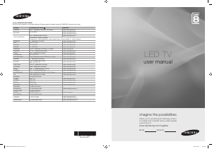 Kullanım kılavuzu Samsung UE46B8000XP LED televizyon