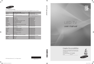 Handleiding Samsung UE55C9000SP LED televisie