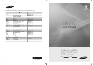 Brugsanvisning Samsung UE32B7070WW LED TV