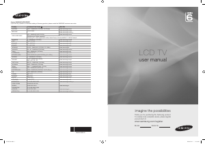 Bruksanvisning Samsung LE37B658T5W LCD TV