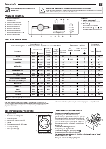 Manual de uso Whirlpool WLF60BS25F Lavadora