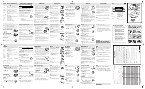 说明书 飞利浦 AX3301 携式CD播放器