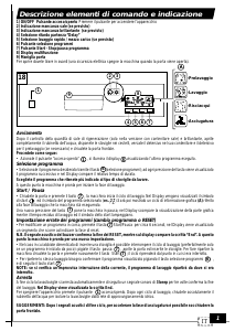 Mode d’emploi Eudora GSI 6104 Lave-vaisselle