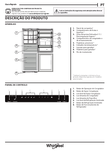 Manual Hotpoint HA70BI 31 W Frigorífico combinado