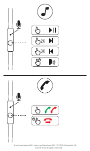 Bedienungsanleitung Trust 23610 Fyber Kopfhörer