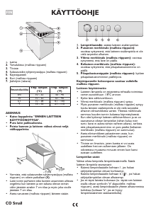 Käyttöohje Whirlpool AFG 050 AP/1 Pakastin