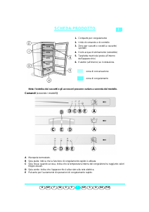 Manuale Whirlpool AFG 304/G Congelatore