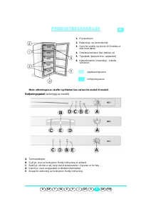 Bruksanvisning Whirlpool AFG 304/H Fryser