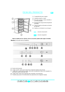 Manual de uso Whirlpool AFG 306/G Congelador