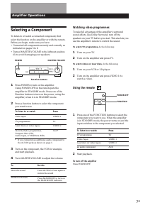 Manual de uso Sony TA-VE100 Amplificador