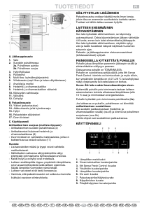 Käyttöohje Whirlpool WBV3387 NFC W Jääkaappipakastin