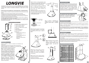 Manual de uso Longvie CSC160B Campana extractora