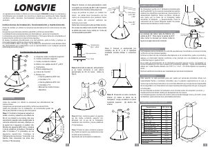 Manual de uso Longvie CSC160X Campana extractora