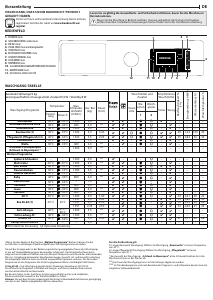 Bedienungsanleitung Bauknecht B7 W945WB DE Waschmaschine