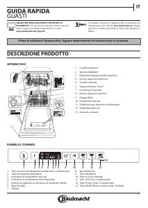 Manuale Hotpoint HSIC 3M19 C UK N Lavastoviglie