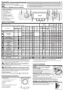 Manuale Hotpoint EU AQDD 107632 EU/A N Lavasciuga