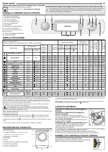 Manuale Hotpoint AQ94D497SD EU/B N Lavatrice
