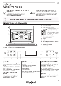 Manual de uso Whirlpool W7 ME450 NB Microondas