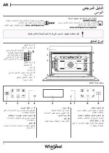 كتيب ويرلبول W7 ME450 NB جهاز ميكروويف